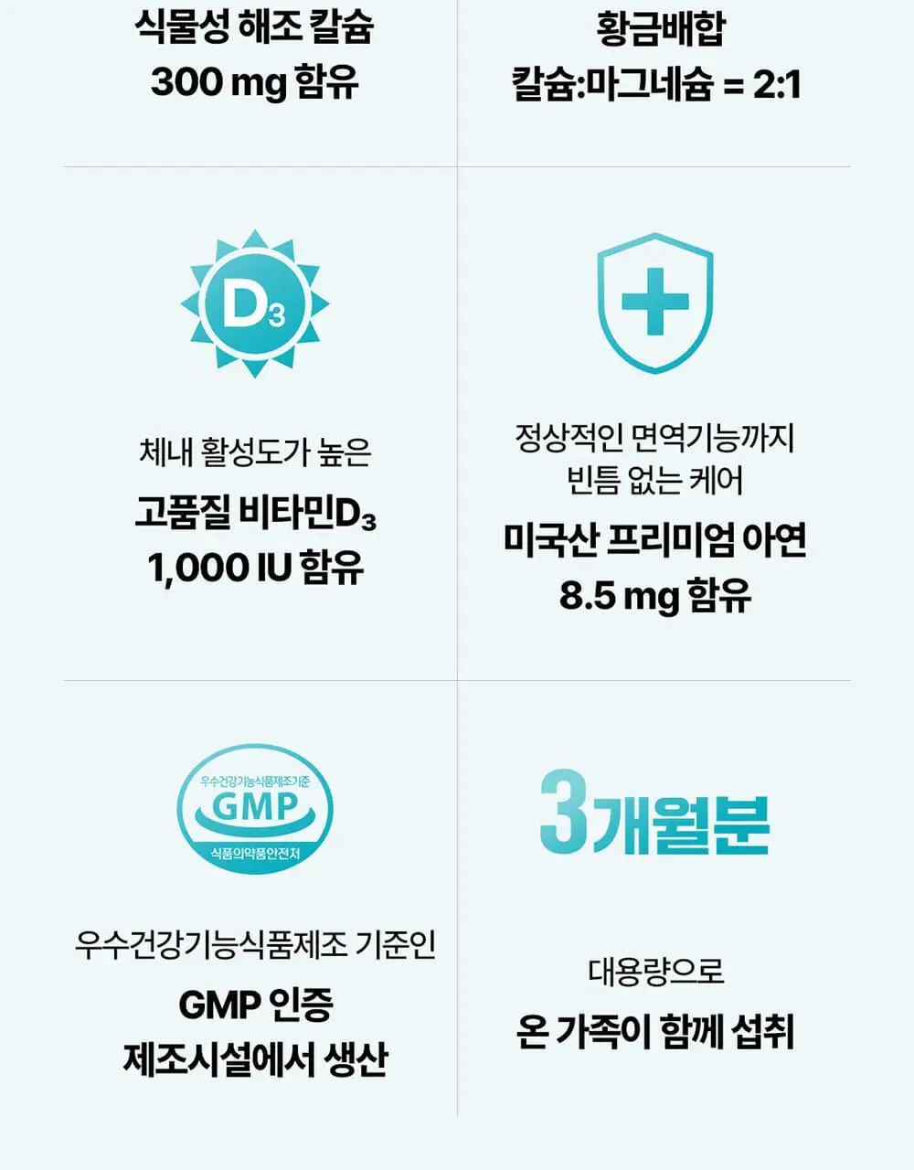 [대용량/칼마디] 그린몬스터 맥스 칼슘 마그네슘 비타민D 아연 90정 (3개월분) 상세페이지 5